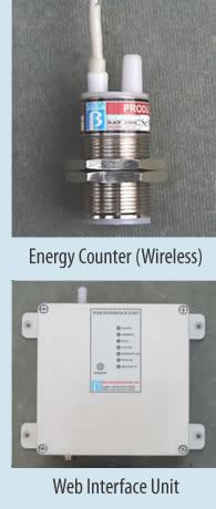Energy Monitoring System
