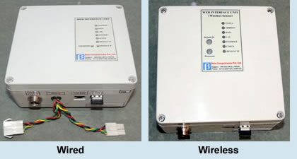 'Loom Production Monitoring System' using ‘All the Production Sensor with Web Interface Unit'